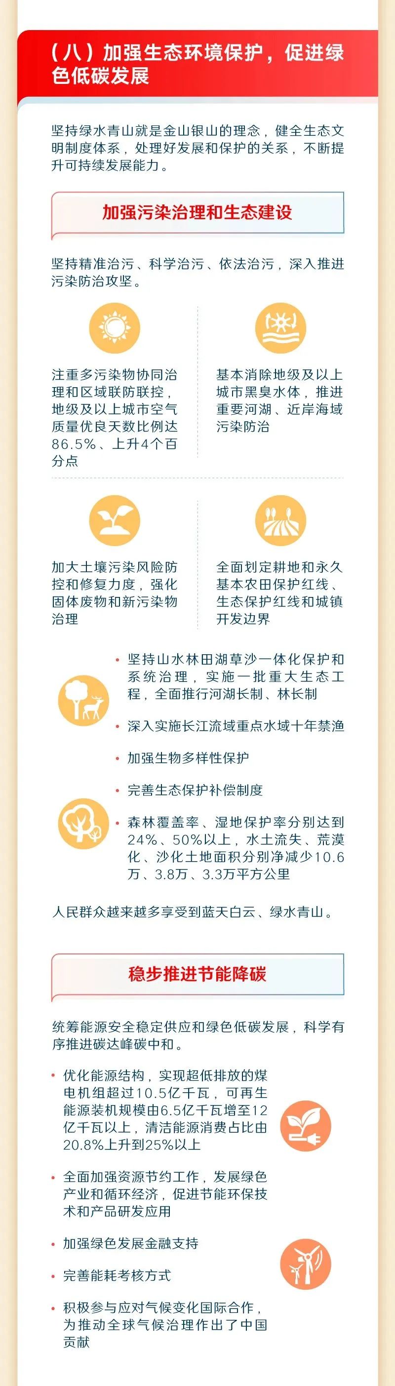 政策解读 (11).jpg