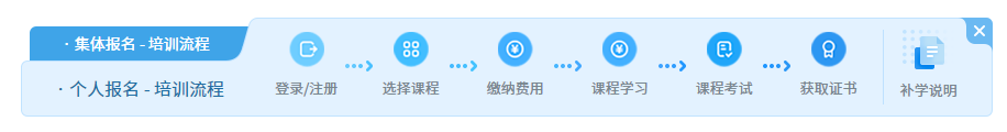 个人报名流程.png